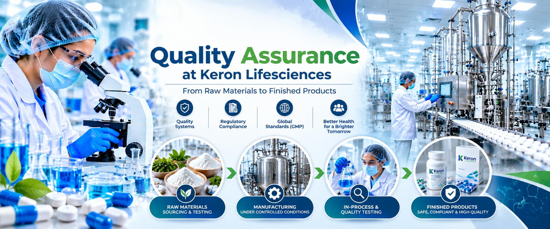 Quality Assurance at Keron Lifesciences: From Raw Materials to Finished Products